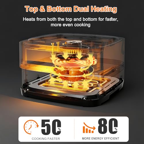 Best Air Fryer For Frozen Pizza