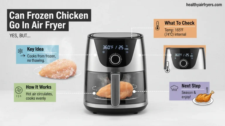 Can Frozen Chicken Go in Air Fryer? Step-by-Step Guide 2026