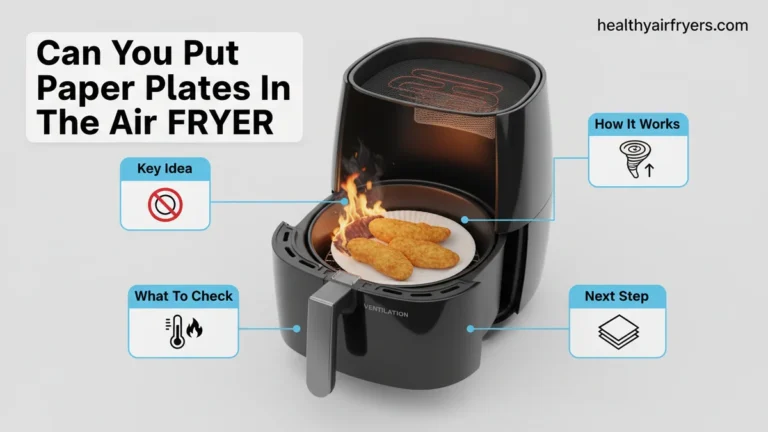 Can You Put Paper Plates in the Air Fryer 2026 Expert Guide