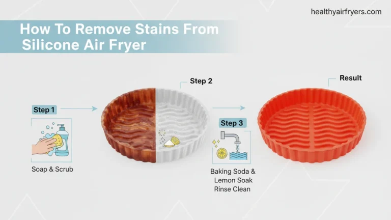 How to Remove Stains From Silicone Air Fryer Liner 2026