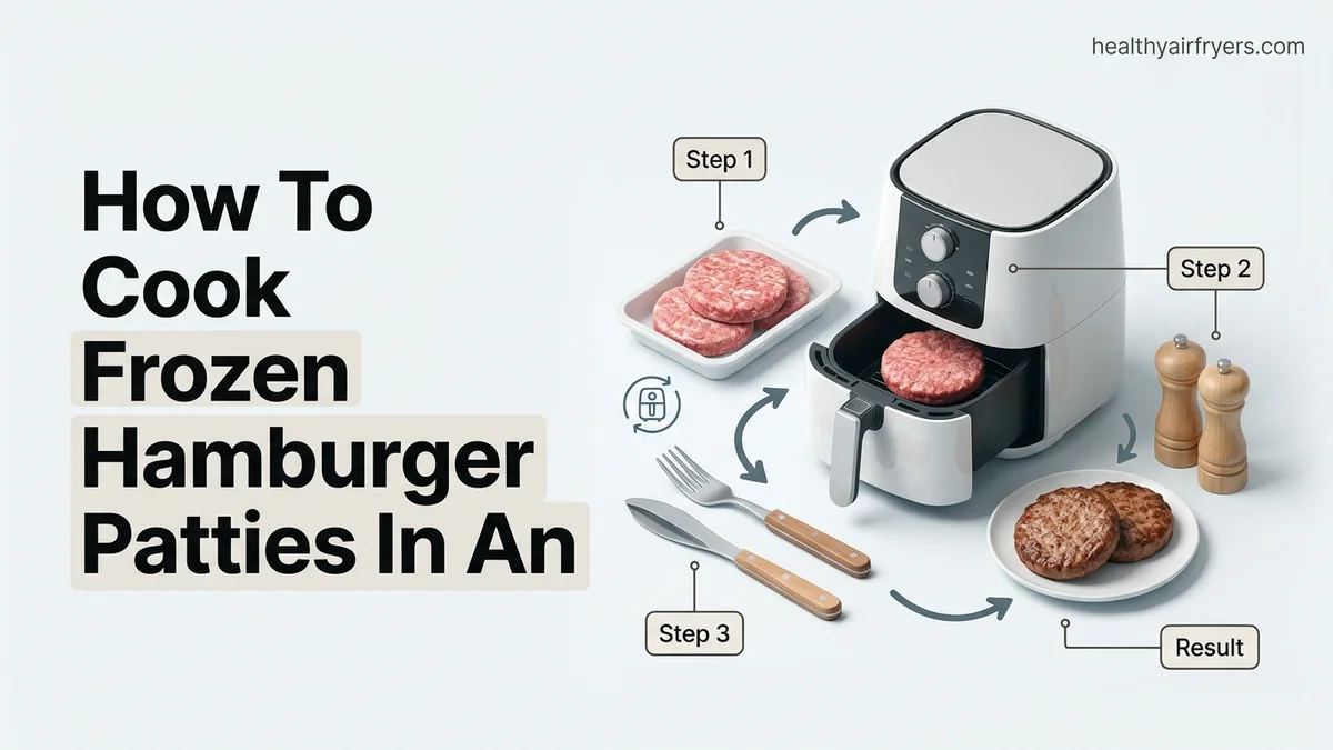 How To Cook Frozen Hamburger Patties In An Air Fryer How To Cook Frozen Hamburger Patties In An Air Fryer expert guide showing the main topic and key context